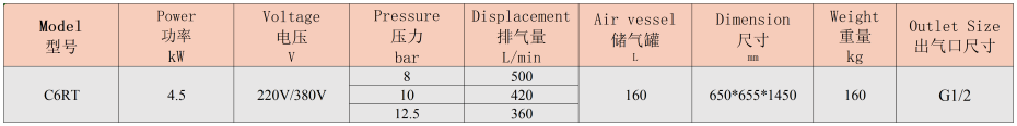 晨恩空压机全册2025_Sheet1(3)