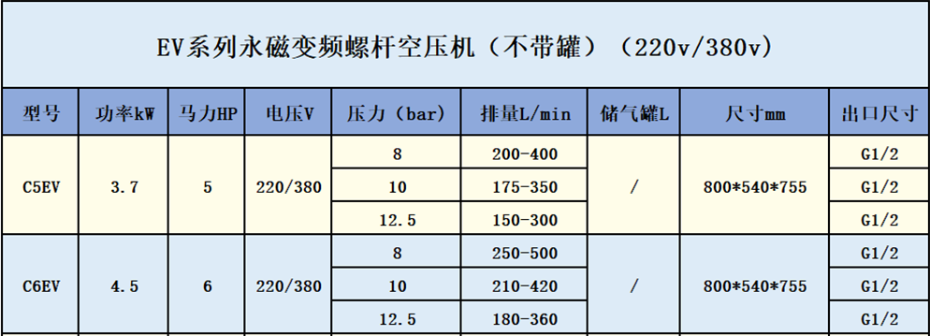 官网3