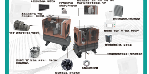 购买空压机后机器出现了问题怎么办？怎么样维修保养是科学的？
