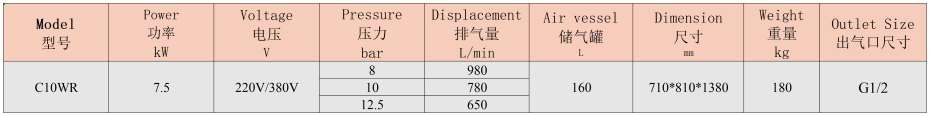 晨恩空压机全册2025_Sheet1(5)