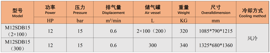 晨恩空压机全册2025(1)_Sheet1(4)