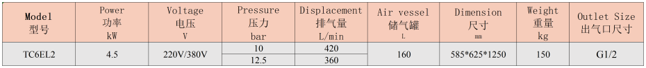 晨恩空压机全册2025_Sheet1(6)