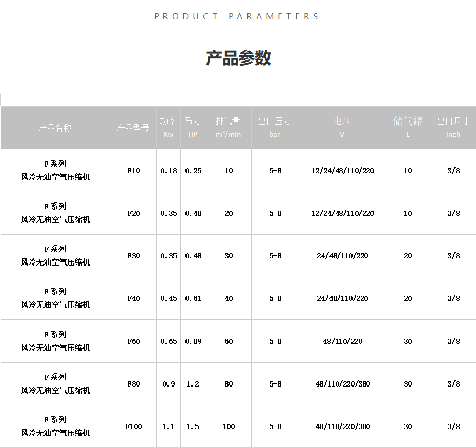 F系列风冷无油