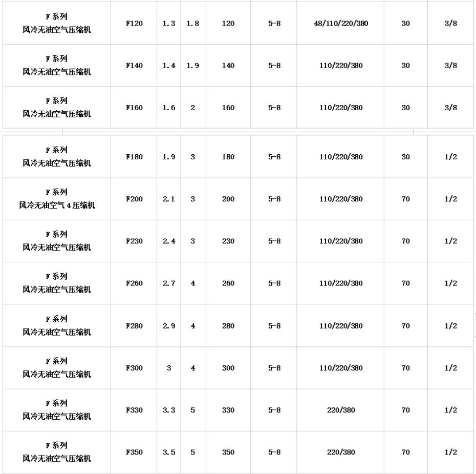 F系列风冷无油2